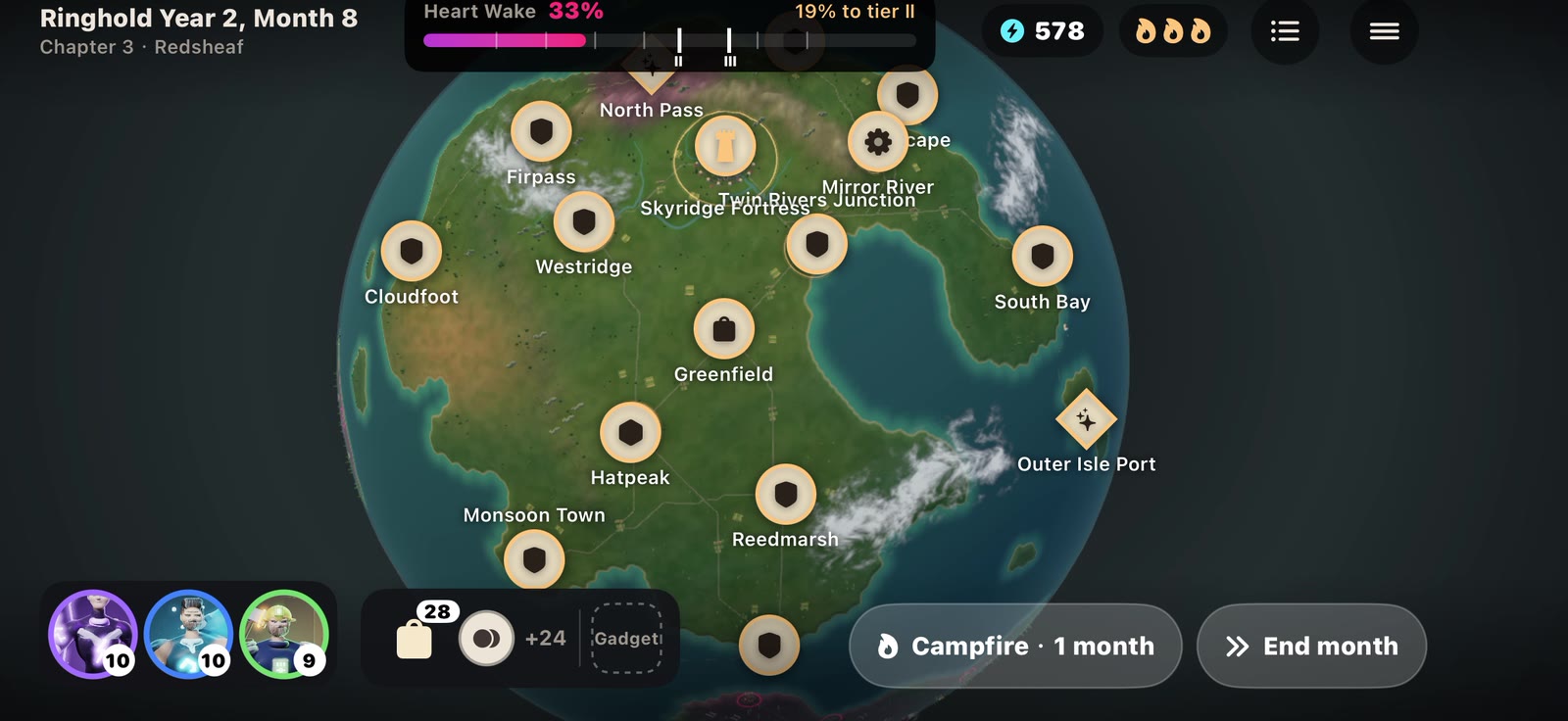 A campaign, month by month